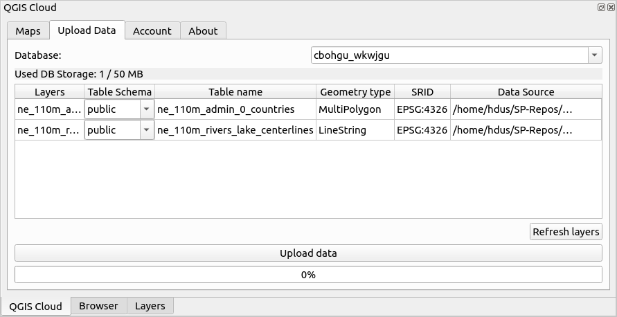 upload local data to *QGIS Cloud* database