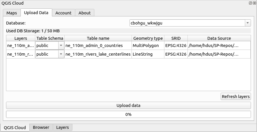 subir datos locales a la base de datos de *QGIS Cloud*